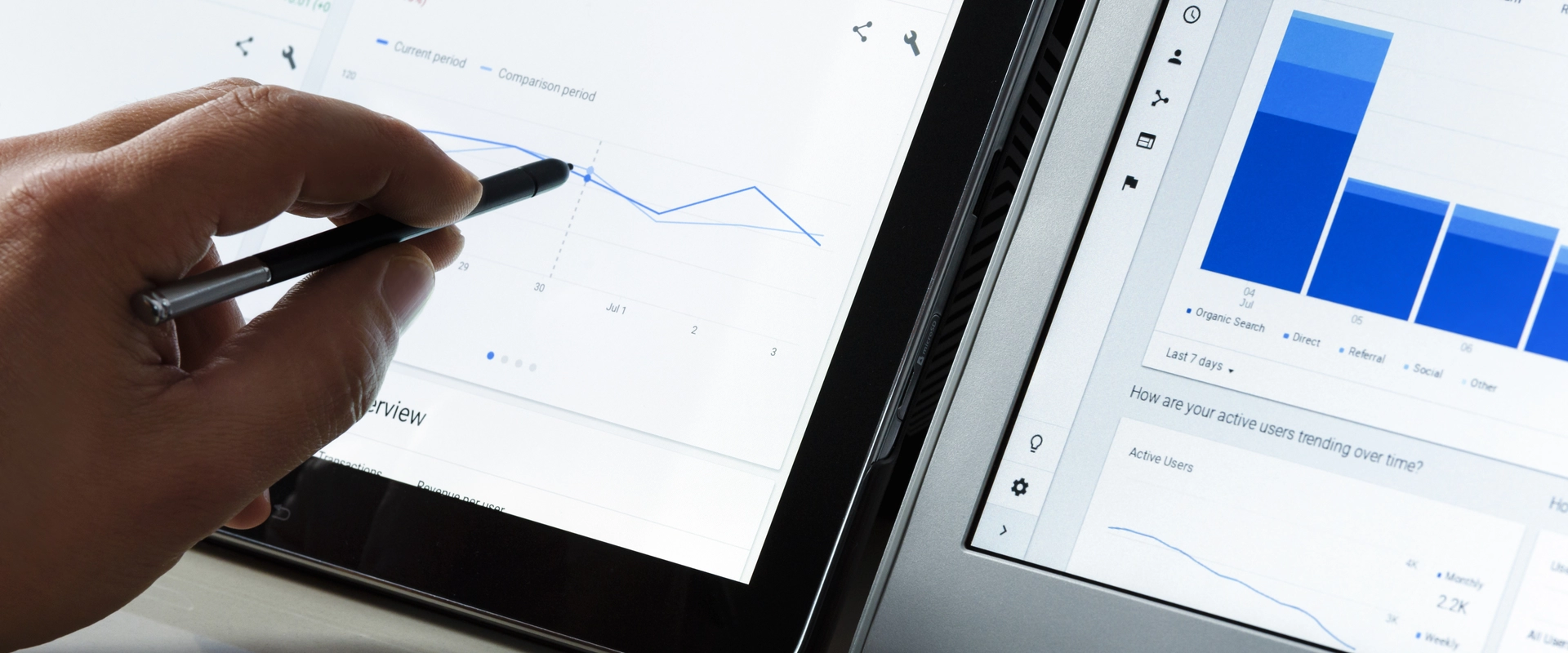 Google Analytics