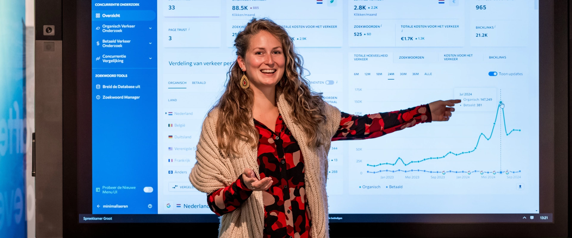 Online marketing bureau Alkmaar