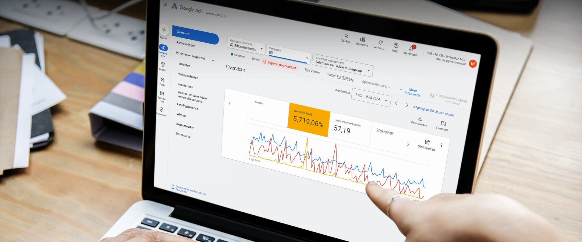 Google Ads